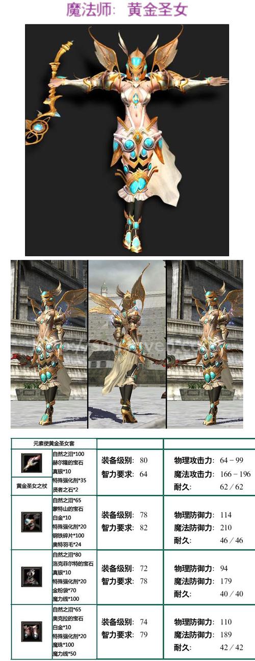 探秘奇迹mu私服：独特魅力、职业特点及升级诀窍全解析