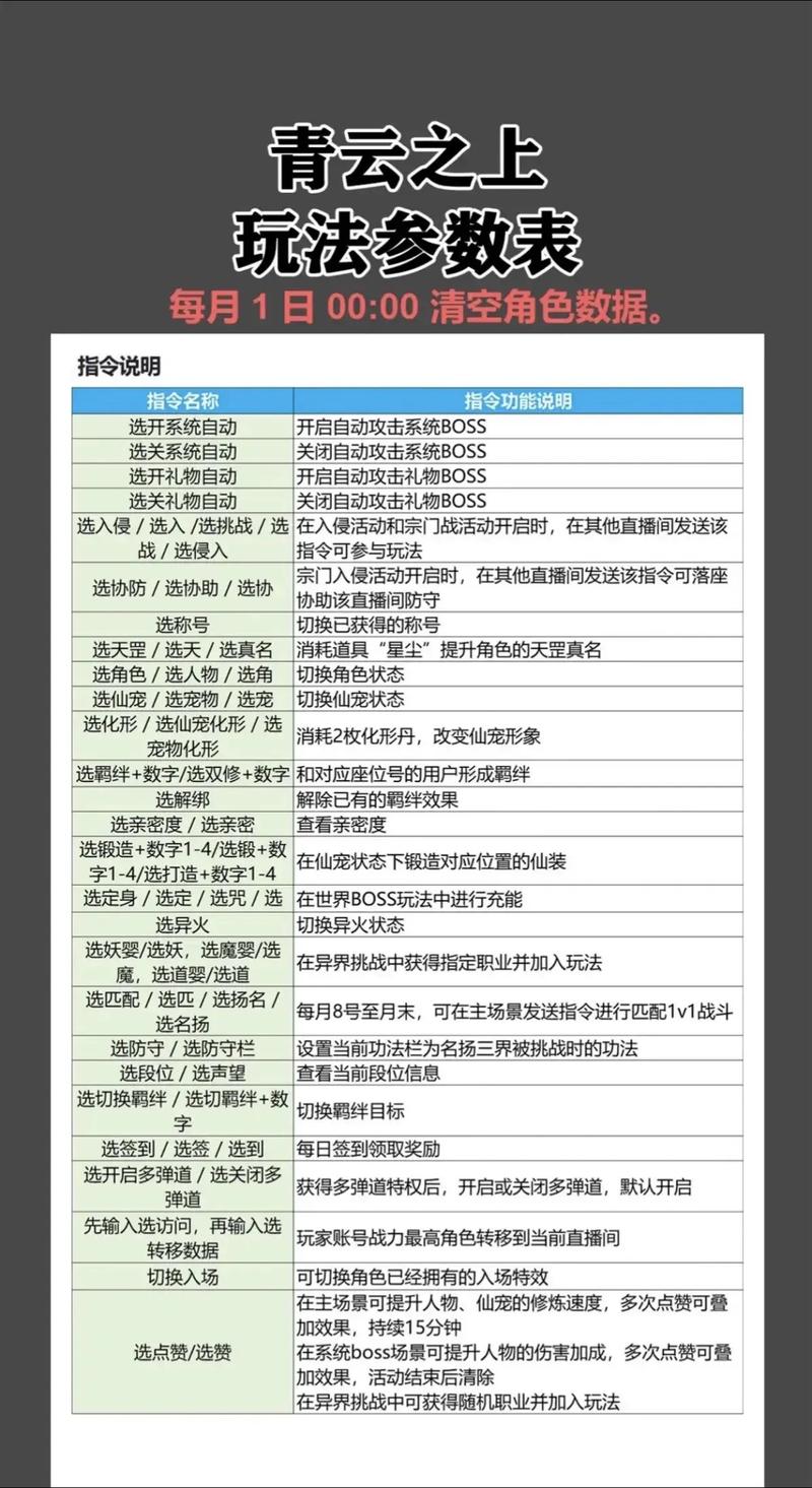 深入探讨备受瞩目的奇迹sf网：特色、内容与玩家社群全解析