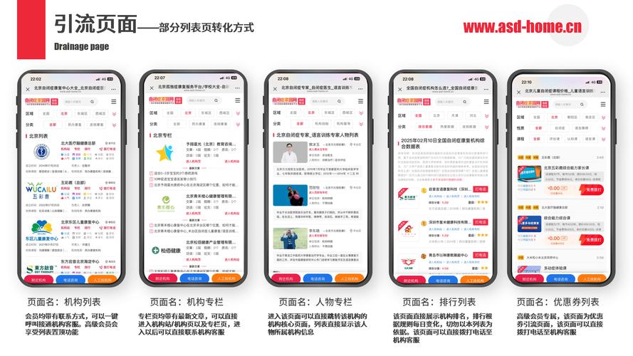 深入探讨备受瞩目的奇迹sf网：特色、内容与玩家社群全解析