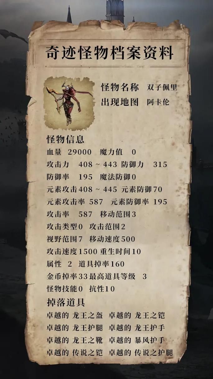 奇迹公益服特色与风险详解：超高爆率、玩家氛围及潜在挑战全解析