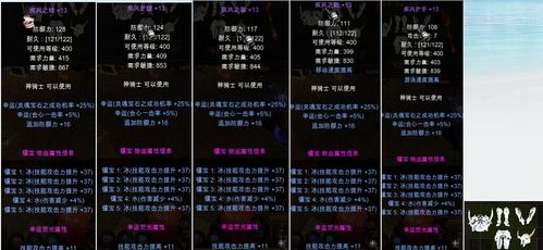 奇迹sf职业与装备全解析：剑士魔法师弓箭手特色玩法及顶级装备获取指南