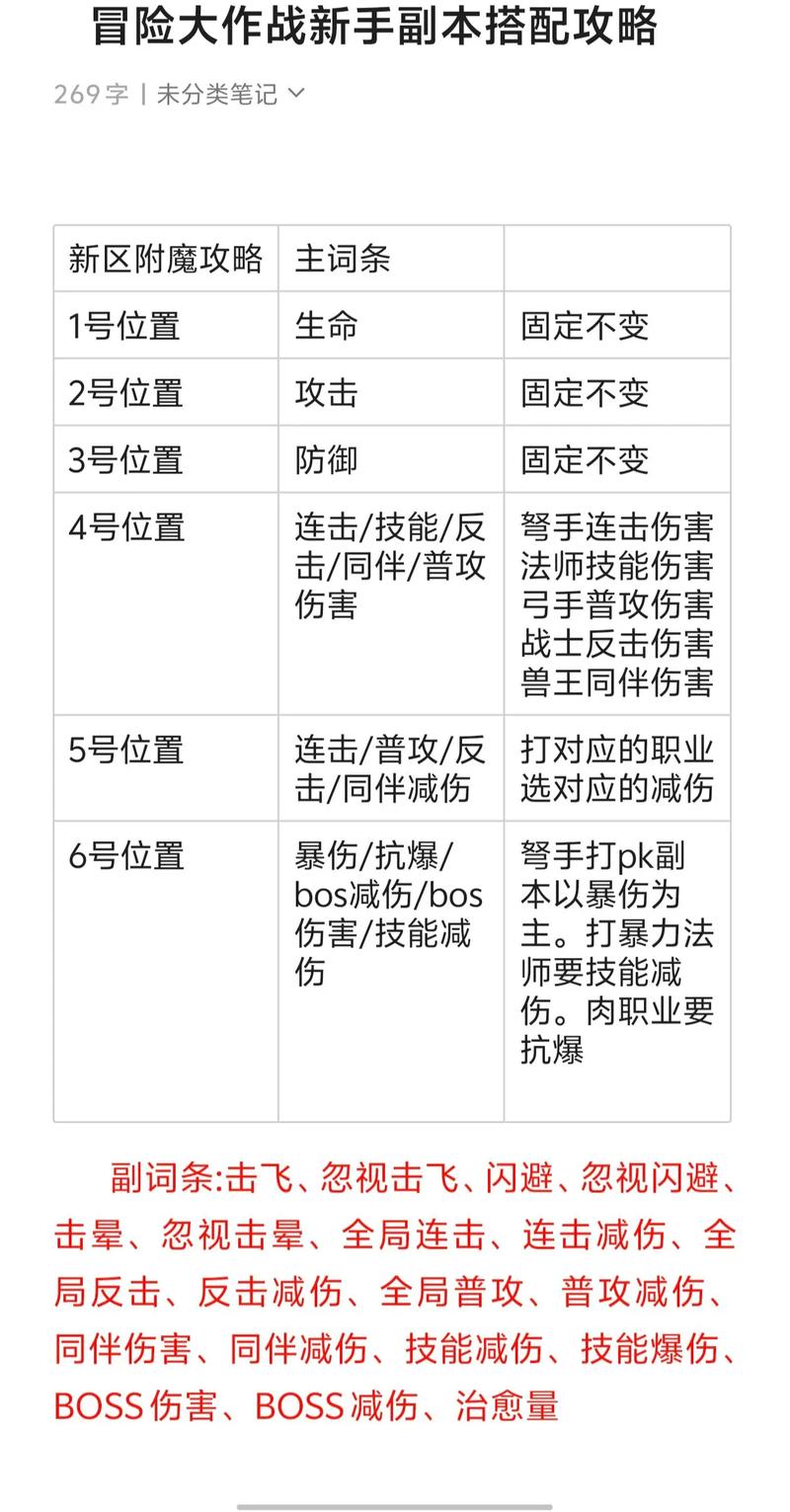 奇迹sf职业与装备全解析：剑士魔法师弓箭手特色玩法及顶级装备获取指南