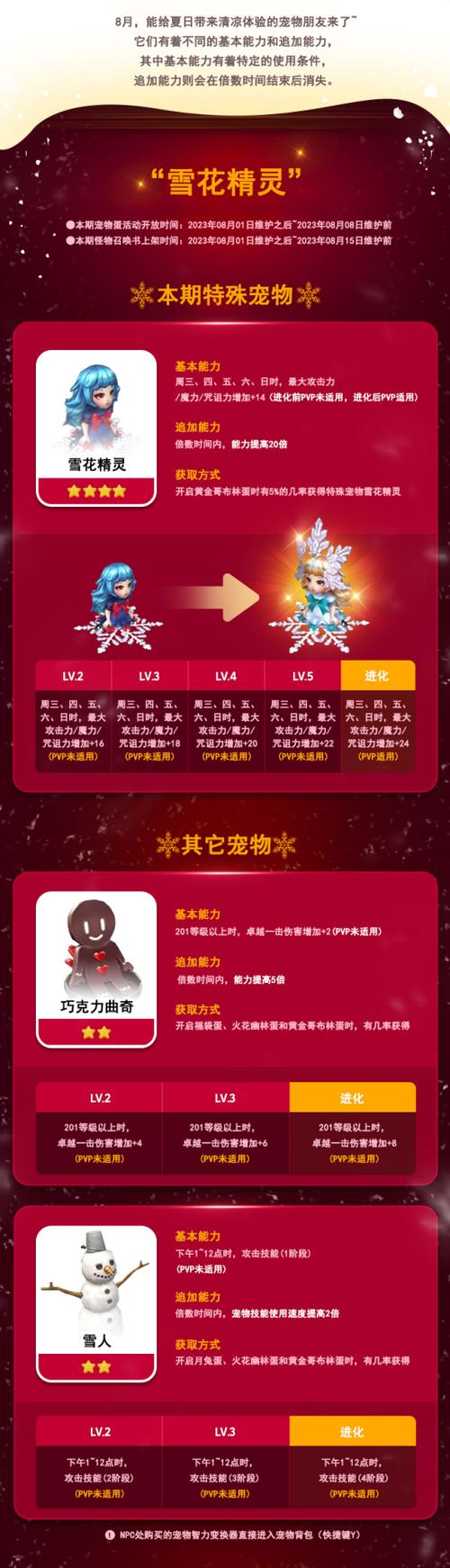 奇迹sf发布网：提供多样私服资源与详细信息的玩家交流平台